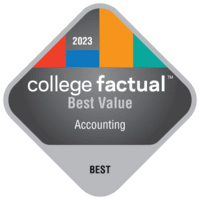 Best Value Accounting Schools